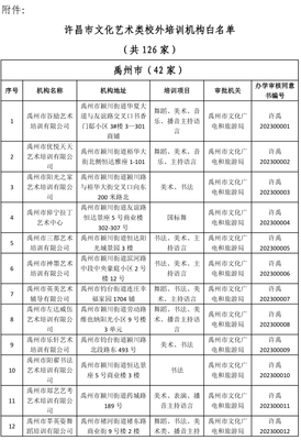 白名單公布！許昌126家文化藝術類校外培訓機構取得辦學資質
