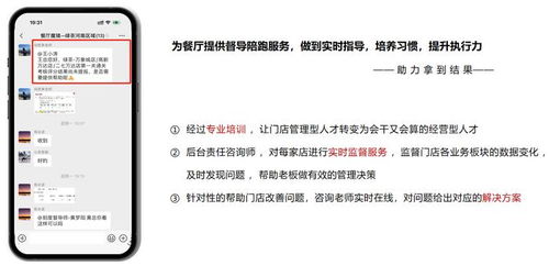 餐廳魔鏡 餐飲企業(yè)利潤提升的全方位解決方案