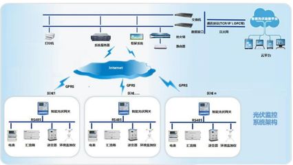 2015-2019年度湖南省新能源領軍企業--威勝能源產業技術風采賞析